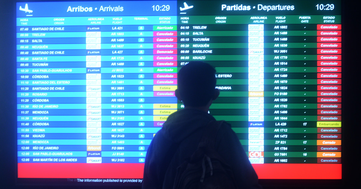 Tras idas y vueltas, se levantó el paro de ATE en 27 aeropuertos del país